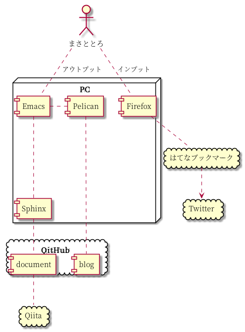 cloud-services.png